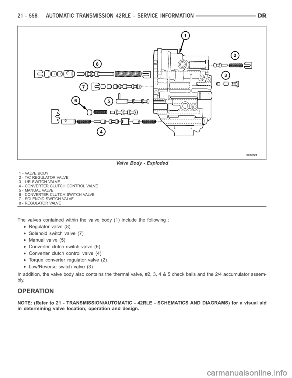 DODGE RAM SRT-10 2006  Service Repair Manual The valves contained within the valve body (1) include the following :
Regulator valve (8)
Solenoid switch valve (7)
Manual valve (5)
Converter clutch switch valve (6)
Converter clutch control valve (