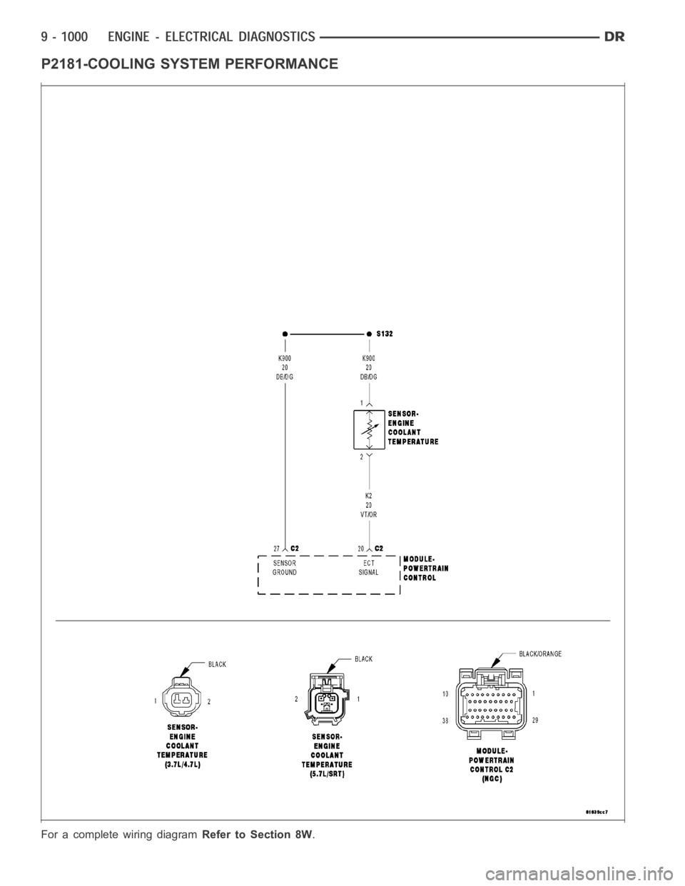 DODGE RAM SRT-10 2006  Service Repair Manual P2181-COOLING SYSTEM PERFORMANCE
For a complete wiring diagramRefer to Section 8W. 