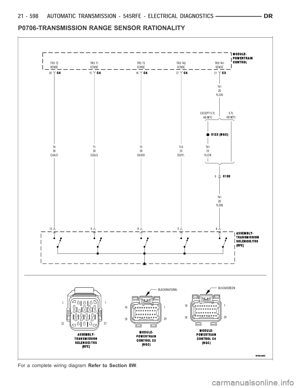 DODGE RAM SRT-10 2006  Service Repair Manual P0706-TRANSMISSION RANGE SENSOR RATIONALITY
For a complete wiring diagramRefer to Section 8W. 
