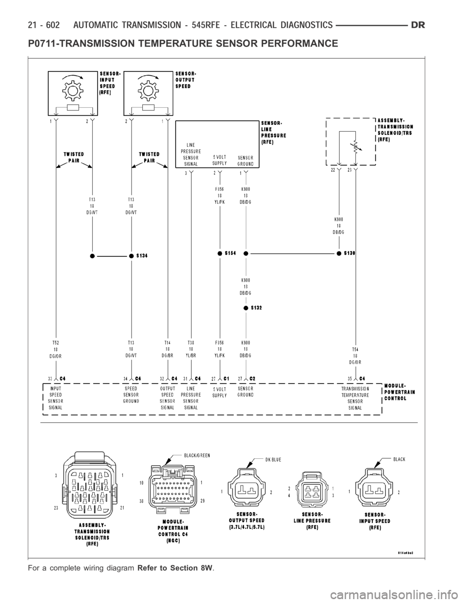 DODGE RAM SRT-10 2006  Service Repair Manual P0711-TRANSMISSION TEMPERATURE SENSOR PERFORMANCE
For a complete wiring diagramRefer to Section 8W. 