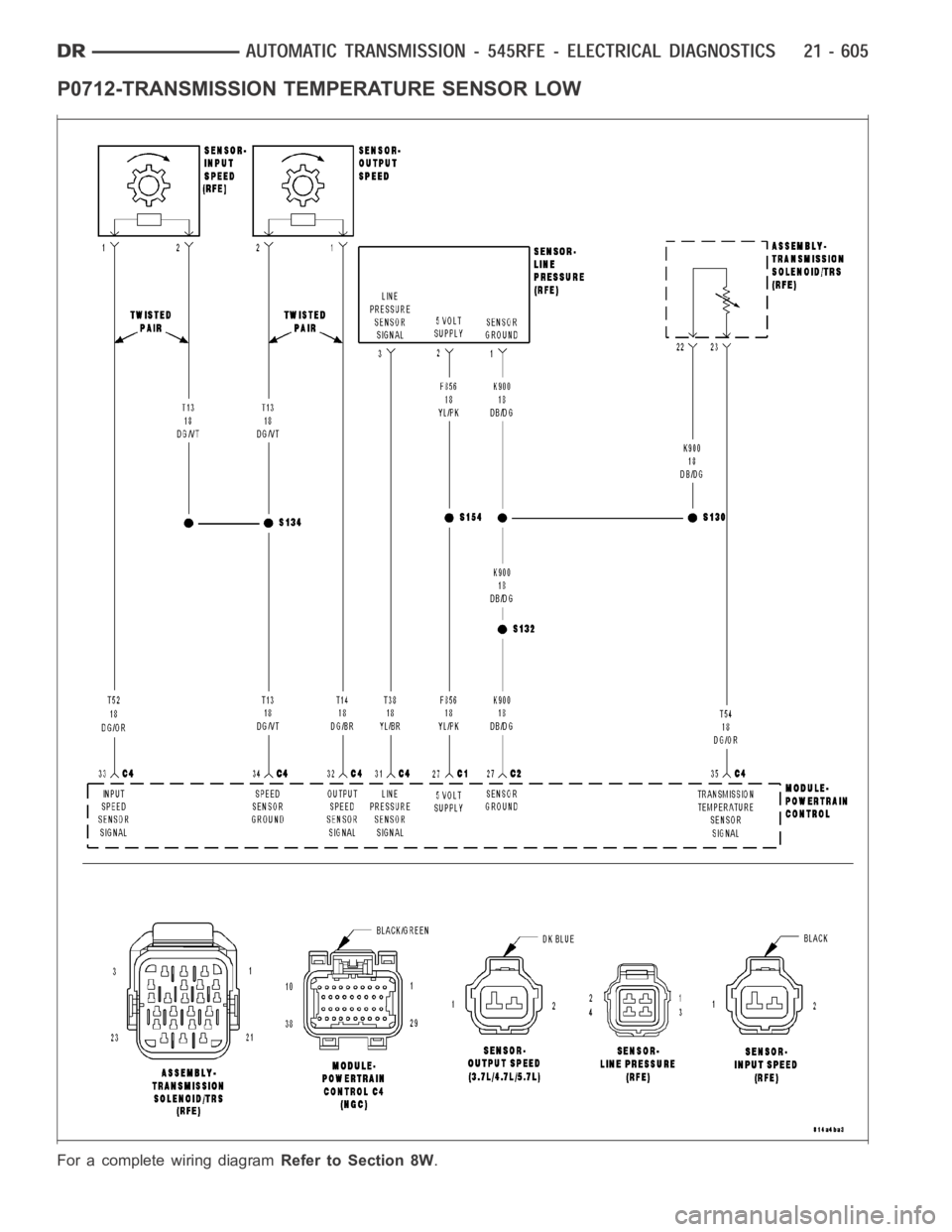DODGE RAM SRT-10 2006  Service Repair Manual P0712-TRANSMISSION TEMPERATURE SENSOR LOW
For a complete wiring diagramRefer to Section 8W. 