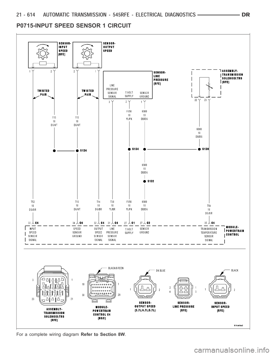DODGE RAM SRT-10 2006  Service Repair Manual P0715-INPUT SPEED SENSOR 1 CIRCUIT
For a complete wiring diagramRefer to Section 8W. 