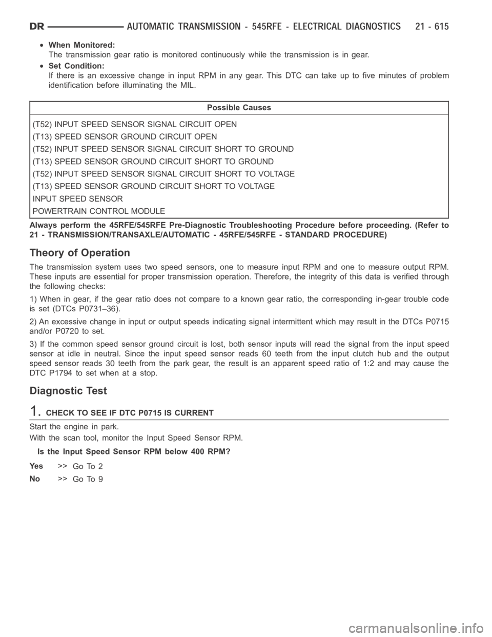 DODGE RAM SRT-10 2006 Service Repair Manual When Monitored:
The transmission gear ratio is monitored continuously while the transmission is in gear.
Set Condition:
IfthereisanexcessivechangeininputRPMinanygear.ThisDTCcantakeupto five minutes of DODGE RAM SRT-10 2006 Service Repair Manual When Monitored:
The transmission gear ratio is monitored continuously while the transmission is in gear.
Set Condition:
IfthereisanexcessivechangeininputRPMinanygear.ThisDTCcantakeupto five minutes of