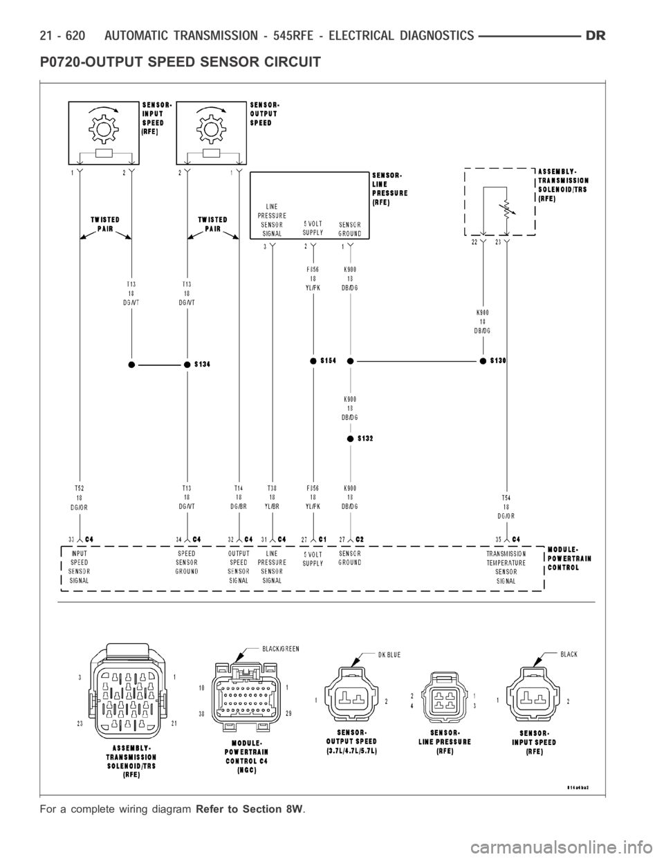 DODGE RAM SRT-10 2006  Service Repair Manual P0720-OUTPUT SPEED SENSOR CIRCUIT
For a complete wiring diagramRefer to Section 8W. 