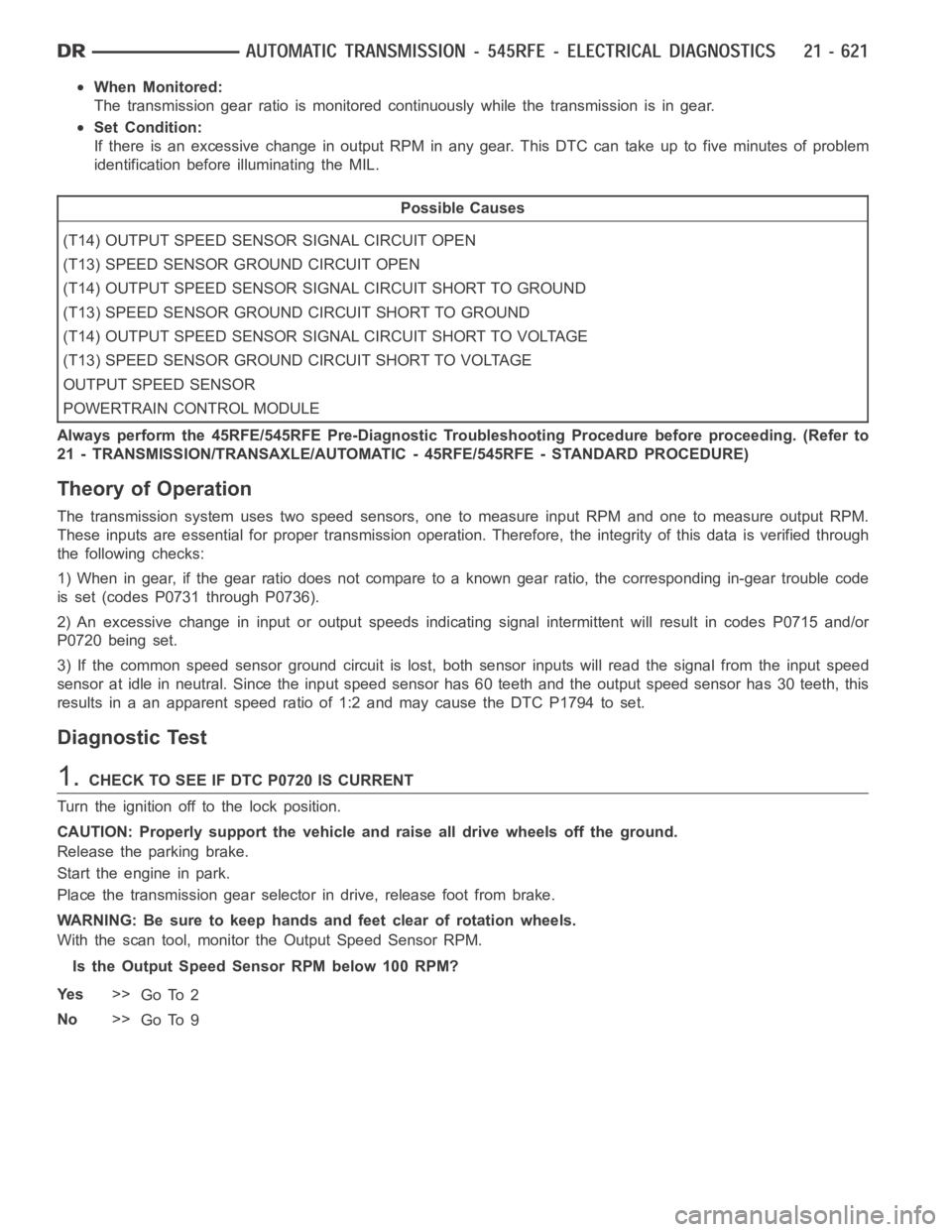DODGE RAM SRT-10 2006 Service Repair Manual When Monitored:
The transmission gear ratio is monitored continuously while the transmission is in gear.
Set Condition:
If there is an excessive change in output RPM in any gear. This DTC can take upt DODGE RAM SRT-10 2006 Service Repair Manual When Monitored:
The transmission gear ratio is monitored continuously while the transmission is in gear.
Set Condition:
If there is an excessive change in output RPM in any gear. This DTC can take upt