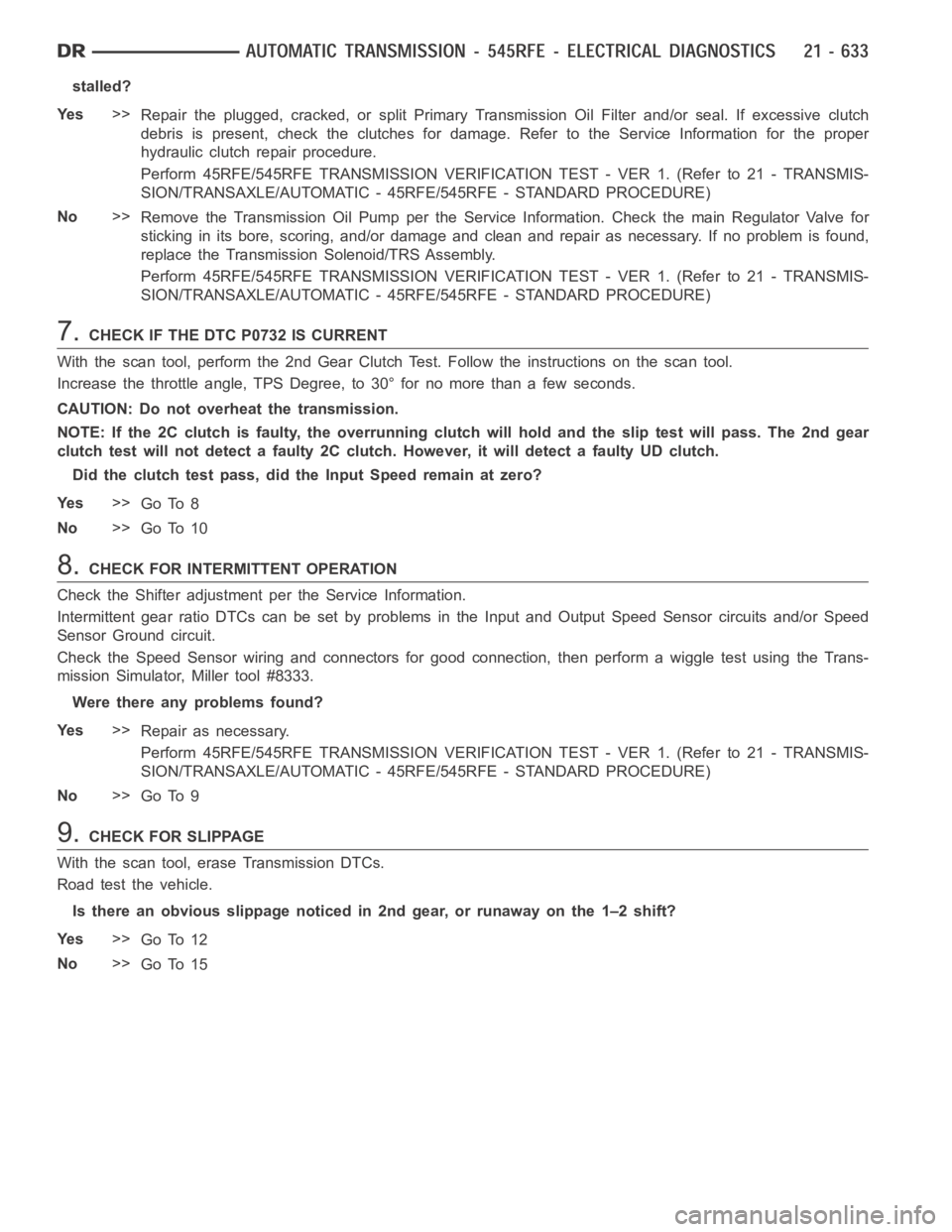 DODGE RAM SRT-10 2006  Service Repair Manual stalled?
Ye s>>
Repair the plugged, cracked, or split Primary Transmission Oil Filter and/or seal. If excessive clutch
debris is present, check the clutches for damage. Refer to the Service Informatio