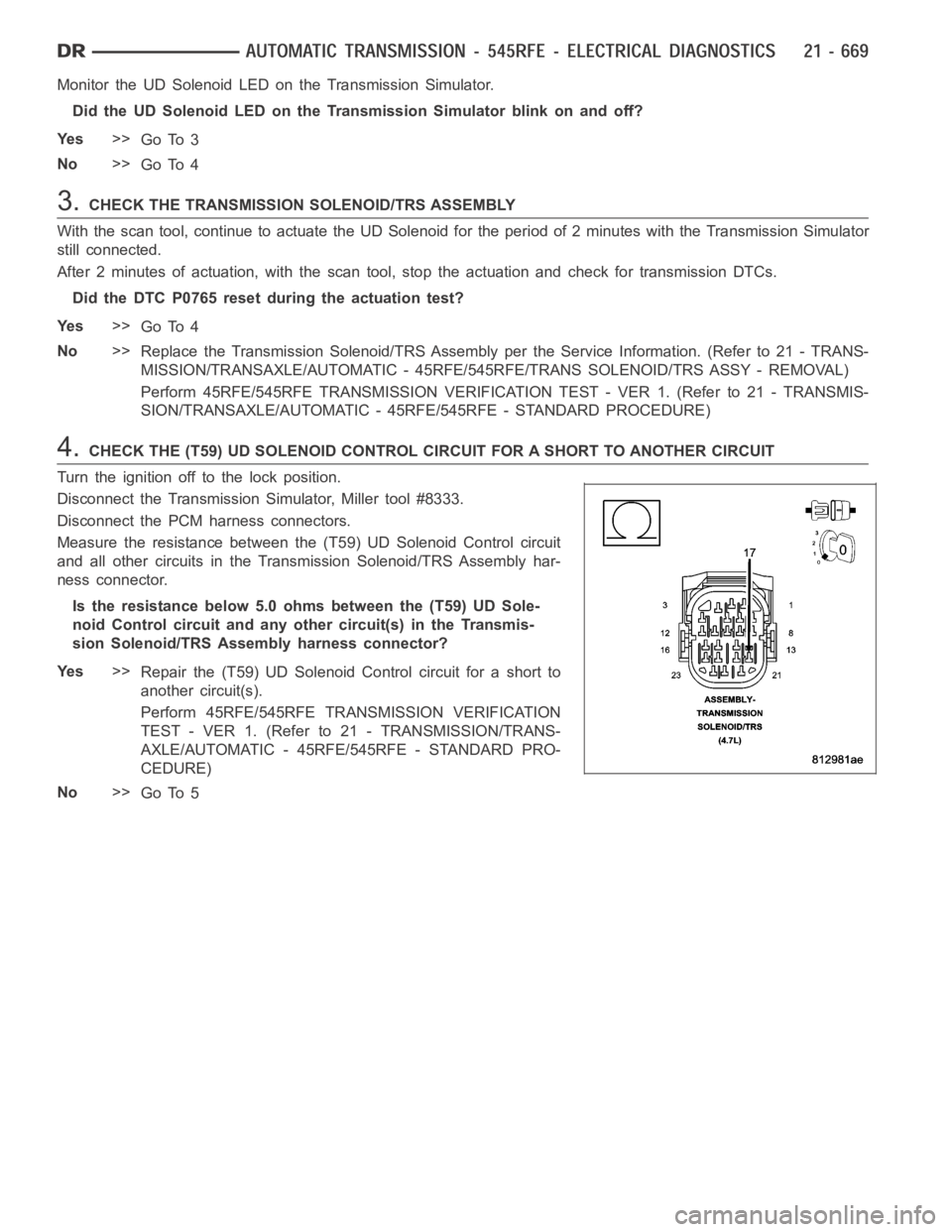 DODGE RAM SRT-10 2006 Service Repair Manual Monitor the UD Solenoid LED on the Transmission Simulator.
Did the UD Solenoid LED on the Transmission Simulator blink on and off?
Ye s>>
Go To 3
No>>
Go To 4
3.CHECK THE TRANSMISSION SOLENOID/TRS ASS DODGE RAM SRT-10 2006 Service Repair Manual Monitor the UD Solenoid LED on the Transmission Simulator.
Did the UD Solenoid LED on the Transmission Simulator blink on and off?
Ye s>>
Go To 3
No>>
Go To 4
3.CHECK THE TRANSMISSION SOLENOID/TRS ASS