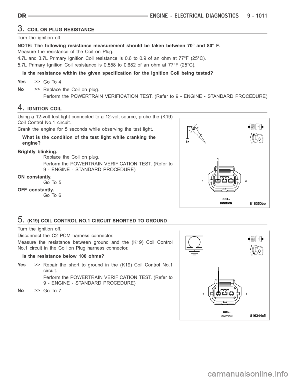DODGE RAM SRT-10 2006 Service Repair Manual 3.COIL ON PLUG RESISTANCE
Turn the ignition off.
NOTE: The following resistance measurement should be taken between 70° and80°F.
Measure the resistance of the Coil on Plug.
4.7L and 3.7L Primary Ign DODGE RAM SRT-10 2006 Service Repair Manual 3.COIL ON PLUG RESISTANCE
Turn the ignition off.
NOTE: The following resistance measurement should be taken between 70° and80°F.
Measure the resistance of the Coil on Plug.
4.7L and 3.7L Primary Ign