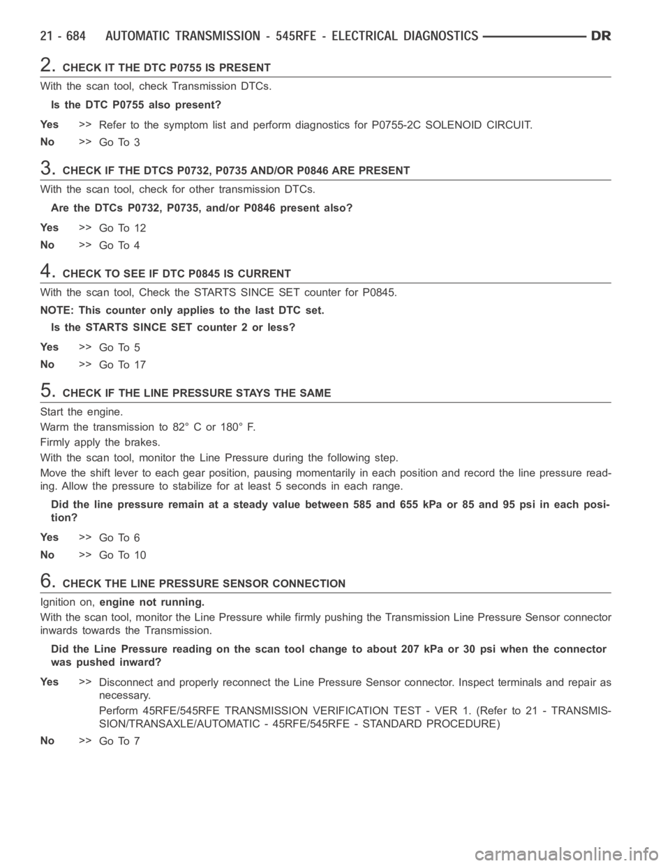DODGE RAM SRT-10 2006 Service Repair Manual 2.CHECK IT THE DTC P0755 IS PRESENT
With the scan tool, check Transmission DTCs.
Is the DTC P0755 also present?
Ye s>>
Refer to the symptom list and perform diagnostics for P0755-2C SOLENOID CIRCUIT.
DODGE RAM SRT-10 2006 Service Repair Manual 2.CHECK IT THE DTC P0755 IS PRESENT
With the scan tool, check Transmission DTCs.
Is the DTC P0755 also present?
Ye s>>
Refer to the symptom list and perform diagnostics for P0755-2C SOLENOID CIRCUIT.