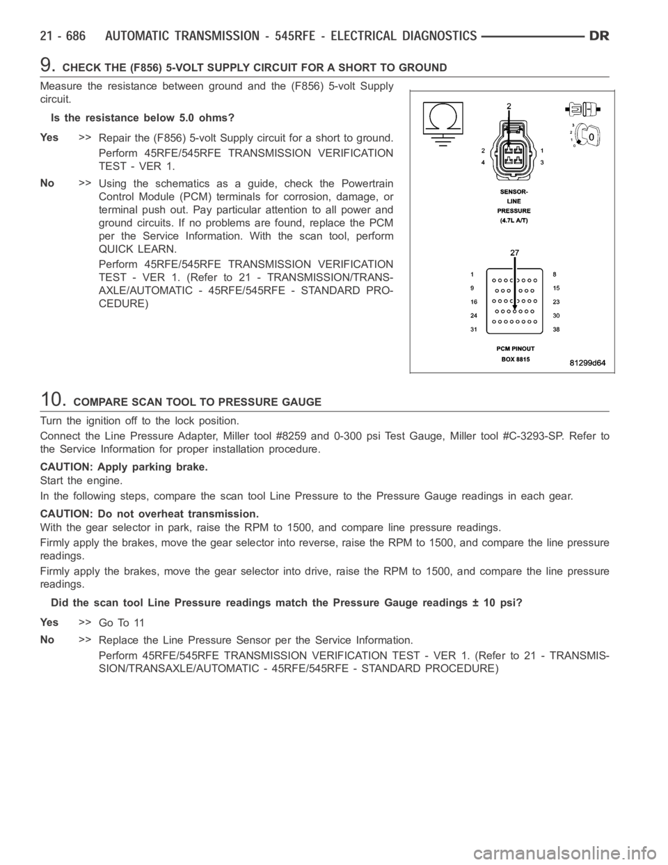 DODGE RAM SRT-10 2006 Service Repair Manual 9.CHECK THE (F856) 5-VOLT SUPPLY CIRCUIT FOR A SHORT TO GROUND
Measure the resistance between ground and the (F856) 5-volt Supply
circuit.
Is the resistance below 5.0 ohms?
Ye s>>
Repair the (F856) 5- DODGE RAM SRT-10 2006 Service Repair Manual 9.CHECK THE (F856) 5-VOLT SUPPLY CIRCUIT FOR A SHORT TO GROUND
Measure the resistance between ground and the (F856) 5-volt Supply
circuit.
Is the resistance below 5.0 ohms?
Ye s>>
Repair the (F856) 5-