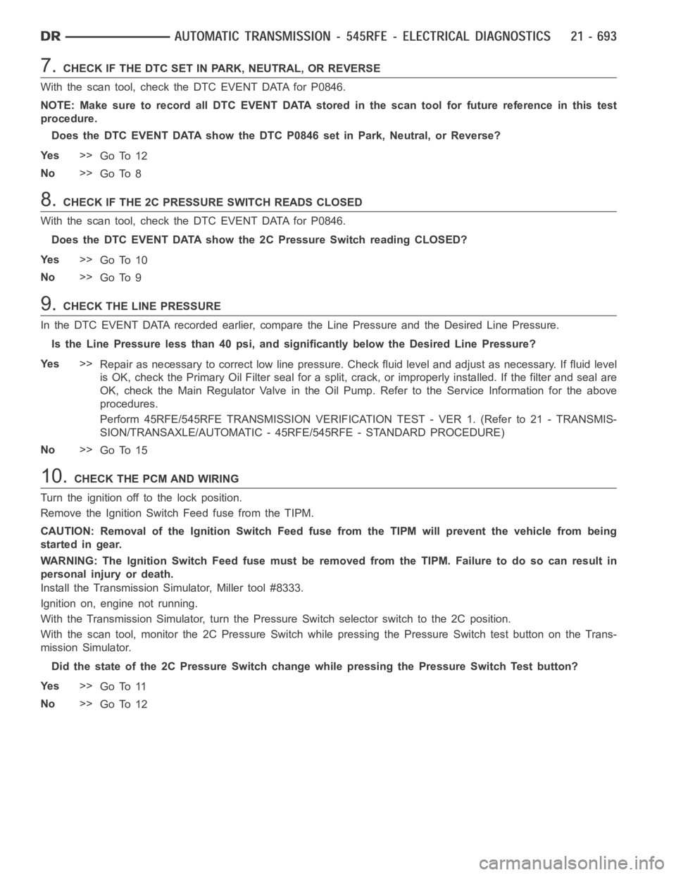 DODGE RAM SRT-10 2006 Service Repair Manual 7.CHECK IF THE DTC SET IN PARK, NEUTRAL, OR REVERSE
With the scan tool, check the DTC EVENT DATA for P0846.
NOTE: Make sure to record all DTC EVENT DATA stored in the scan tool for future reference in DODGE RAM SRT-10 2006 Service Repair Manual 7.CHECK IF THE DTC SET IN PARK, NEUTRAL, OR REVERSE
With the scan tool, check the DTC EVENT DATA for P0846.
NOTE: Make sure to record all DTC EVENT DATA stored in the scan tool for future reference in