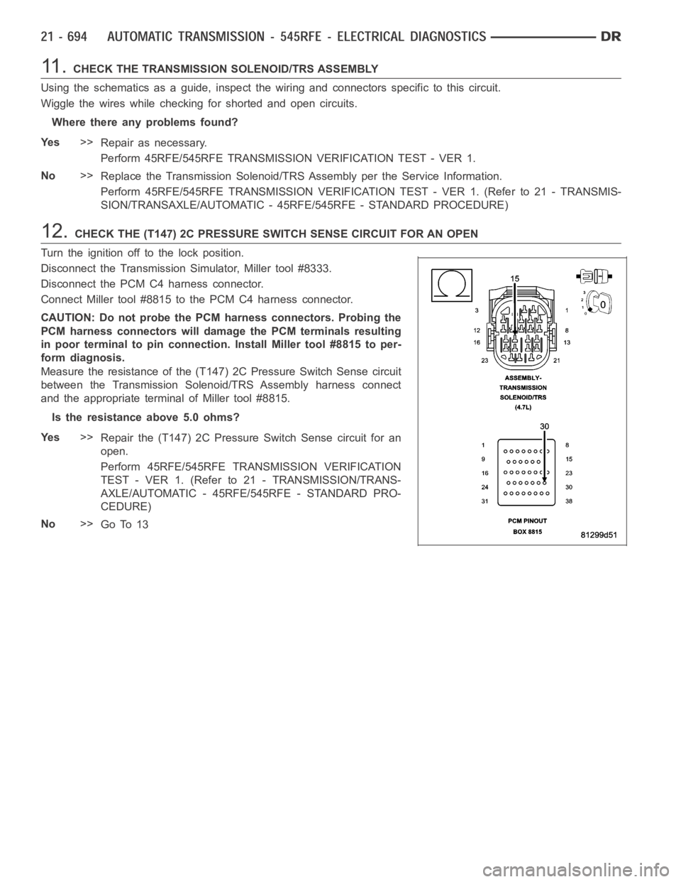 DODGE RAM SRT-10 2006 Service Repair Manual 11 .CHECK THE TRANSMISSION SOLENOID/TRS ASSEMBLY
Using the schematics as a guide, inspect the wiring and connectors specifictothiscircuit.
Wiggle the wires while checking for shorted and open circuits DODGE RAM SRT-10 2006 Service Repair Manual 11 .CHECK THE TRANSMISSION SOLENOID/TRS ASSEMBLY
Using the schematics as a guide, inspect the wiring and connectors specifictothiscircuit.
Wiggle the wires while checking for shorted and open circuits