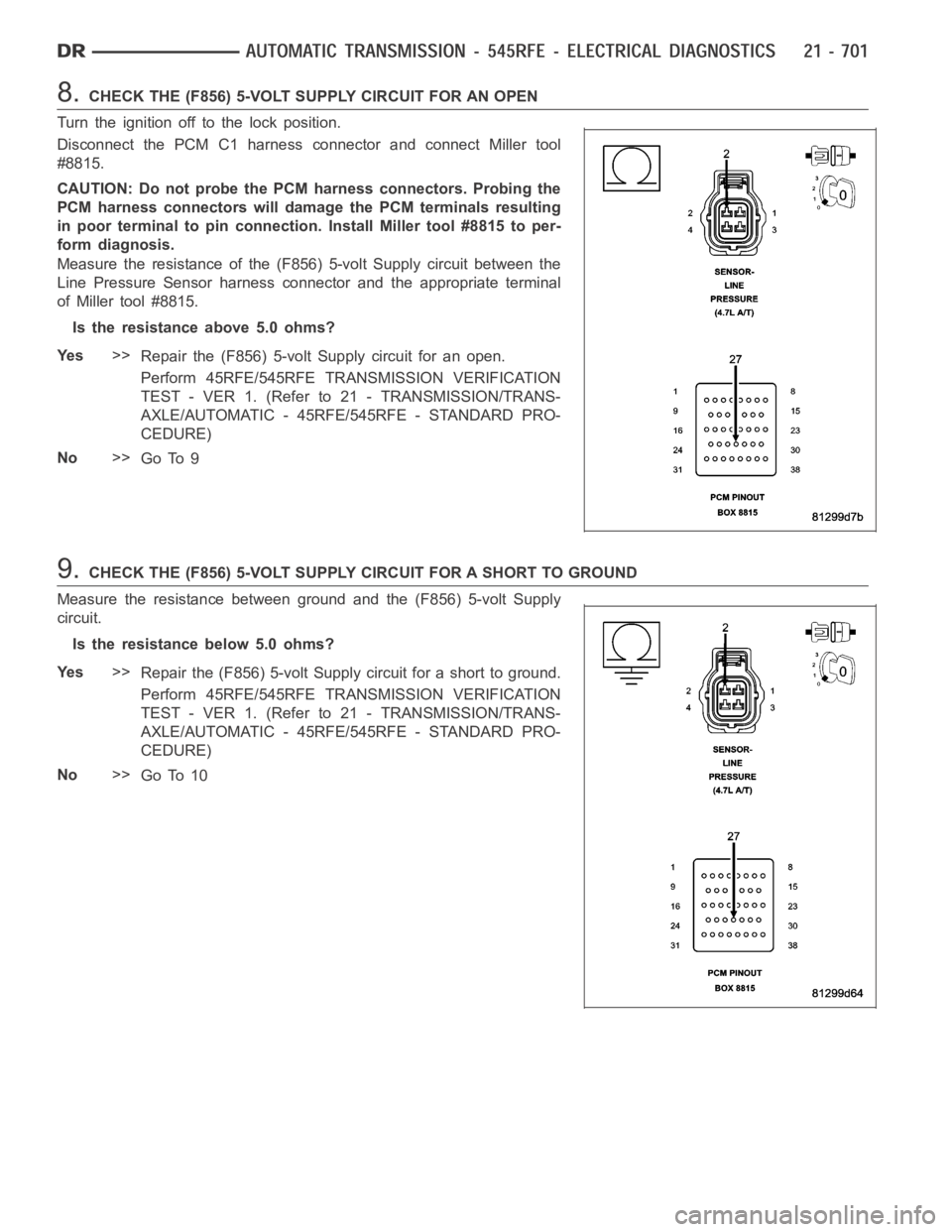 DODGE RAM SRT-10 2006  Service Repair Manual 8.CHECK THE (F856) 5-VOLT SUPPLY CIRCUIT FOR AN OPEN
Turn the ignition off to the lock position.
Disconnect the PCM C1 harness connector and connect Miller tool
#8815.
CAUTION: Do not probe the PCM ha