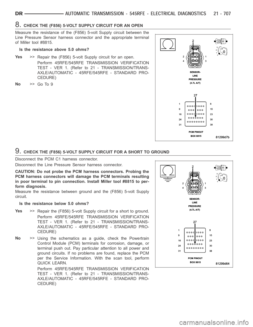 DODGE RAM SRT-10 2006  Service Repair Manual 8.CHECK THE (F856) 5-VOLT SUPPLY CIRCUIT FOR AN OPEN
Measure the resistance of the (F856) 5-volt Supply circuit between the
Line Pressure Sensor harness connector and the appropriate terminal
of Mille