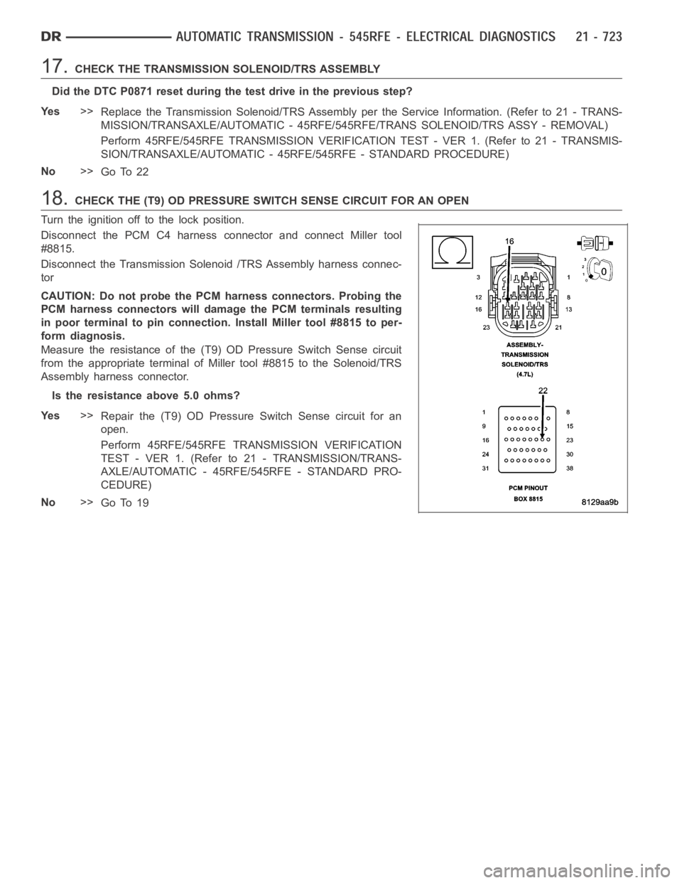 DODGE RAM SRT-10 2006  Service Repair Manual 17.CHECK THE TRANSMISSION SOLENOID/TRS ASSEMBLY
Did the DTC P0871 reset during the test drive in the previous step?
Ye s>>
Replace the Transmission Solenoid/TRS Assembly per the Service Information. (