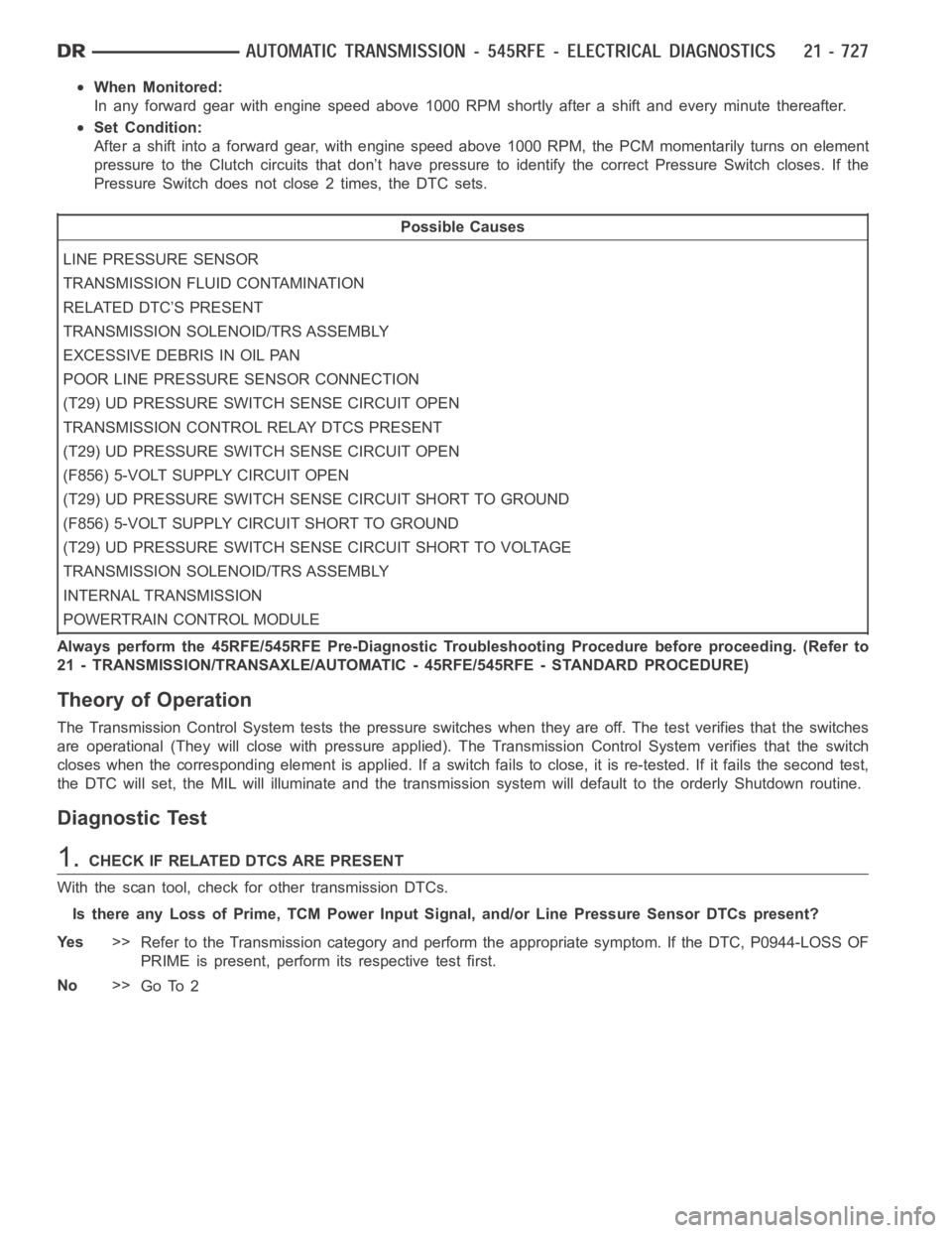 DODGE RAM SRT-10 2006  Service Repair Manual When Monitored:
In any forward gear with engine speed above 1000 RPM shortly after a shift and every minute thereafter.
Set Condition:
After a shift into a forward gear, with engine speed above 1000 R