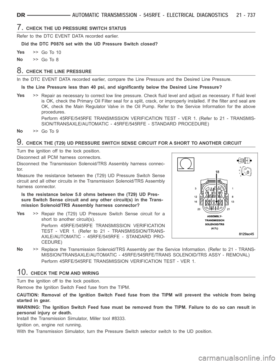 DODGE RAM SRT-10 2006  Service Repair Manual 7.CHECK THE UD PRESSURE SWITCH STATUS
Refer to the DTC EVENT DATA recorded earlier.
Did the DTC P0876 set with the UD Pressure Switch closed?
Ye s>>
Go To 10
No>>
Go To 8
8.CHECK THE LINE PRESSURE
In 