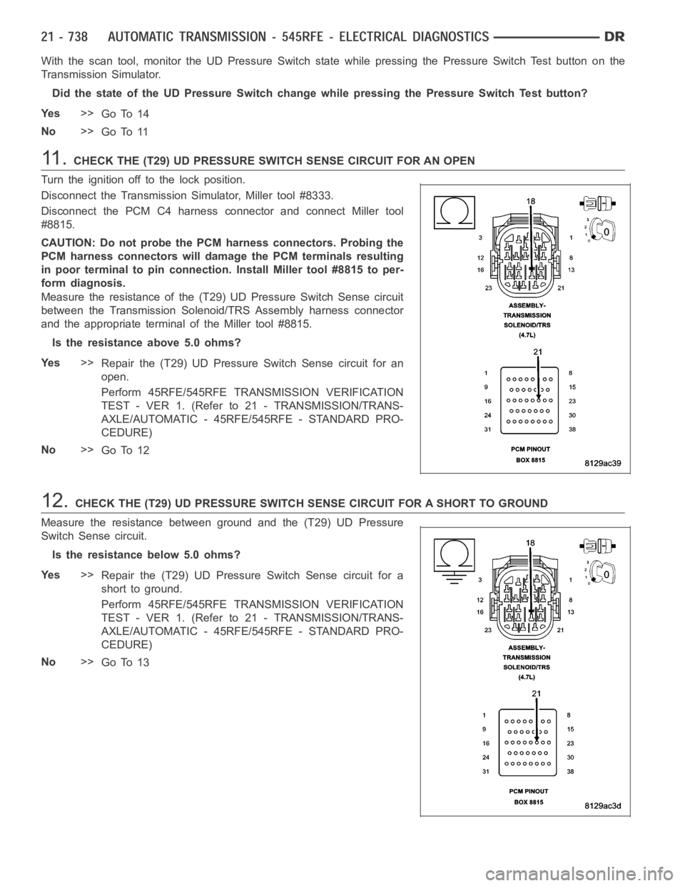 DODGE RAM SRT-10 2006  Service Repair Manual With the scan tool, monitor the UD Pressure Switch state while pressing thePressure Switch Test button on the
Transmission Simulator.
Did the state of the UD Pressure Switch change while pressing the 