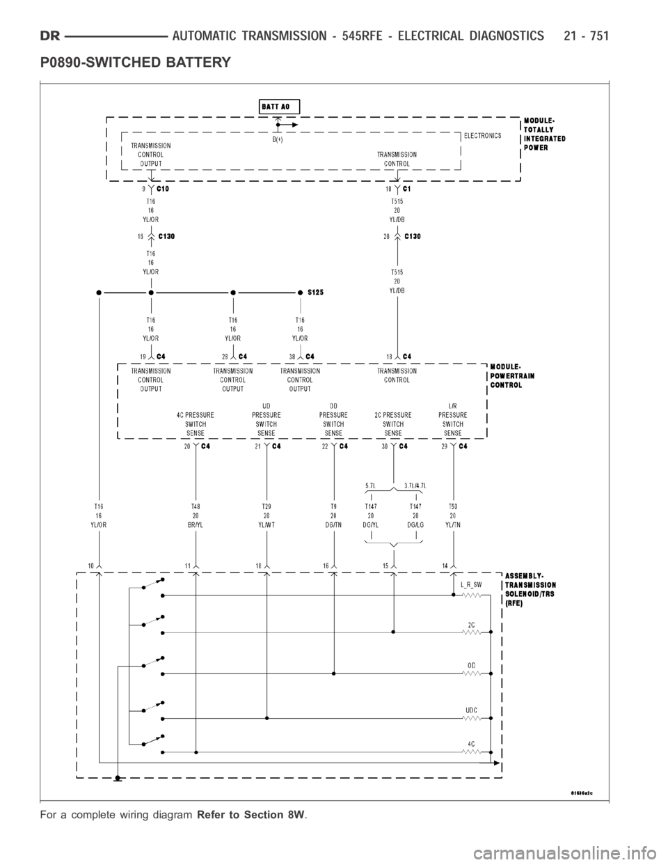 DODGE RAM SRT-10 2006  Service Repair Manual P0890-SWITCHED BATTERY
For a complete wiring diagramRefer to Section 8W. 