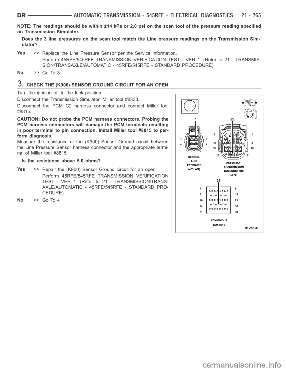 DODGE RAM SRT-10 2006  Service Repair Manual NOTE: The readings should be within ±14 kPa or 2.0 psi on the scan tool of the pressure reading specified
on Transmission Simulator.
Does the 3 line pressures on the scan tool match the Line pressure