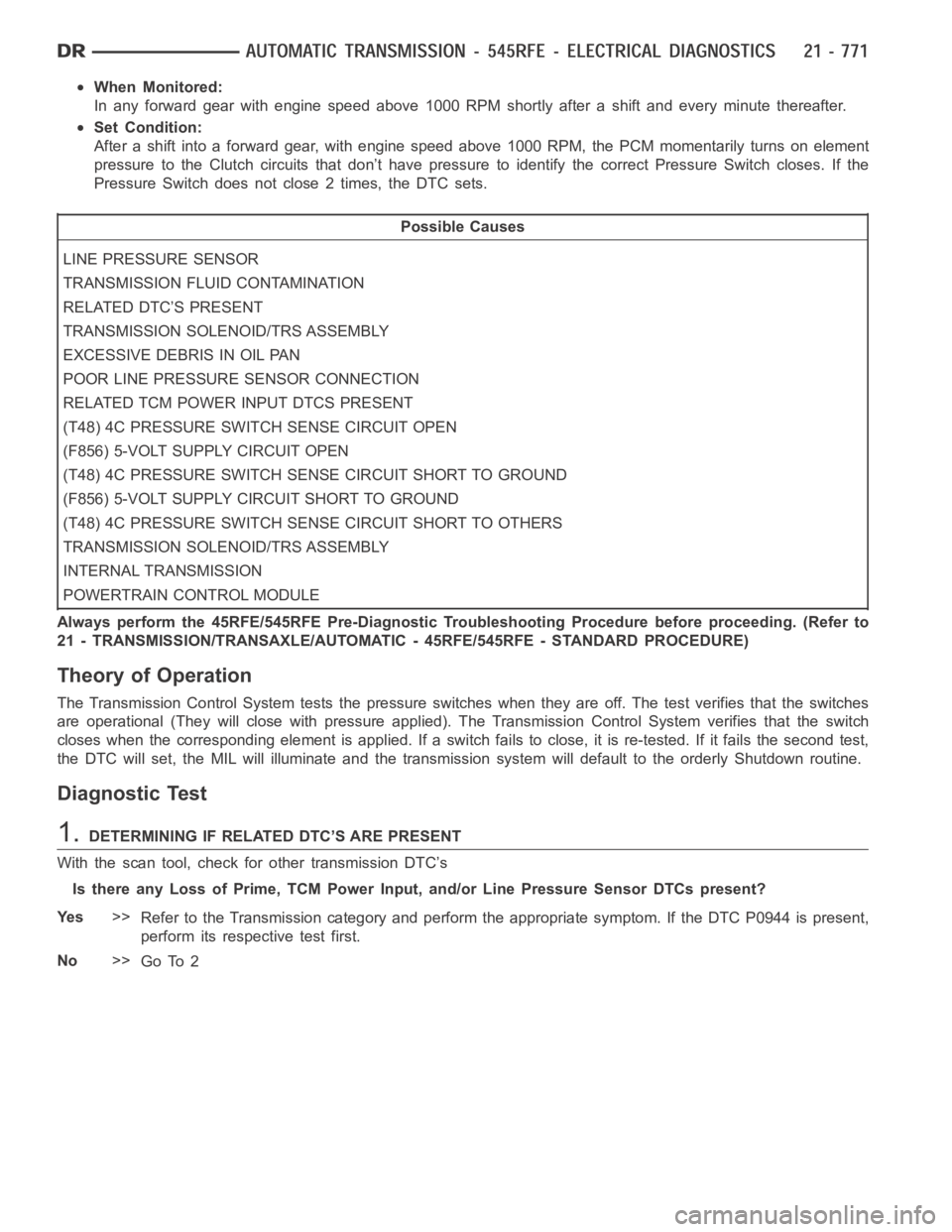 DODGE RAM SRT-10 2006  Service Repair Manual When Monitored:
In any forward gear with engine speed above 1000 RPM shortly after a shift and every minute thereafter.
Set Condition:
After a shift into a forward gear, with engine speed above 1000 R
