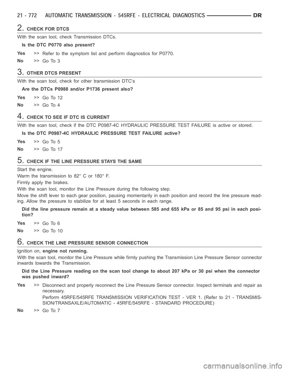 DODGE RAM SRT-10 2006  Service Repair Manual 2.CHECK FOR DTCS
With the scan tool, check Transmission DTCs.
Is the DTC P0770 also present?
Ye s>>
Refer to the symptom list and perform diagnostics for P0770.
No>>
Go To 3
3.OTHER DTCS PRESENT
With 