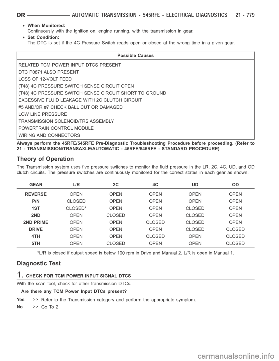 DODGE RAM SRT-10 2006  Service Repair Manual When Monitored:
Continuously with the ignition on, engine running, with the transmissionin gear.
Set Condition:
The DTC is set if the 4C Pressure Switchreadsopenorclosedatthewrongtimein a given gear.
