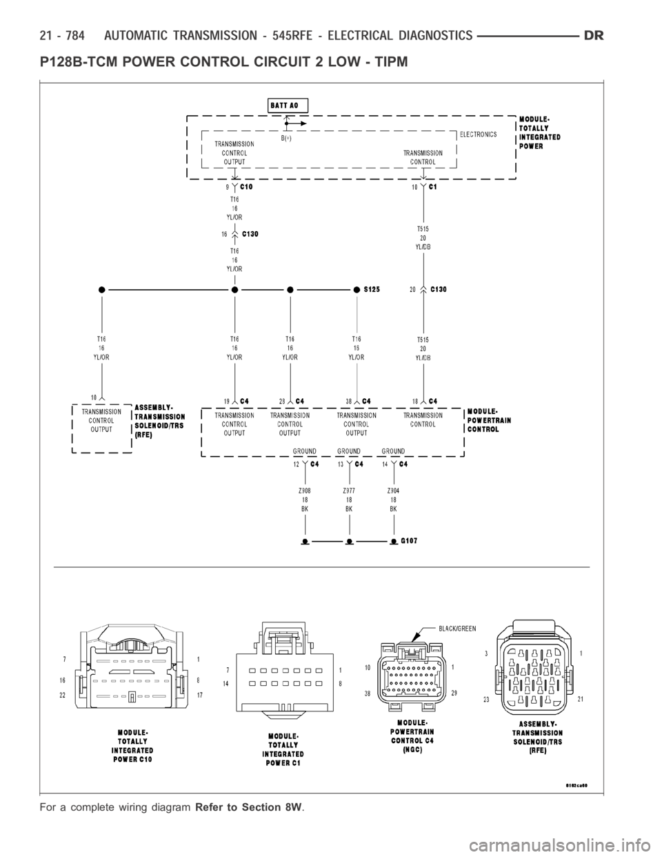 DODGE RAM SRT-10 2006  Service Repair Manual P128B-TCM POWER CONTROL CIRCUIT 2 LOW - TIPM
For a complete wiring diagramRefer to Section 8W. 