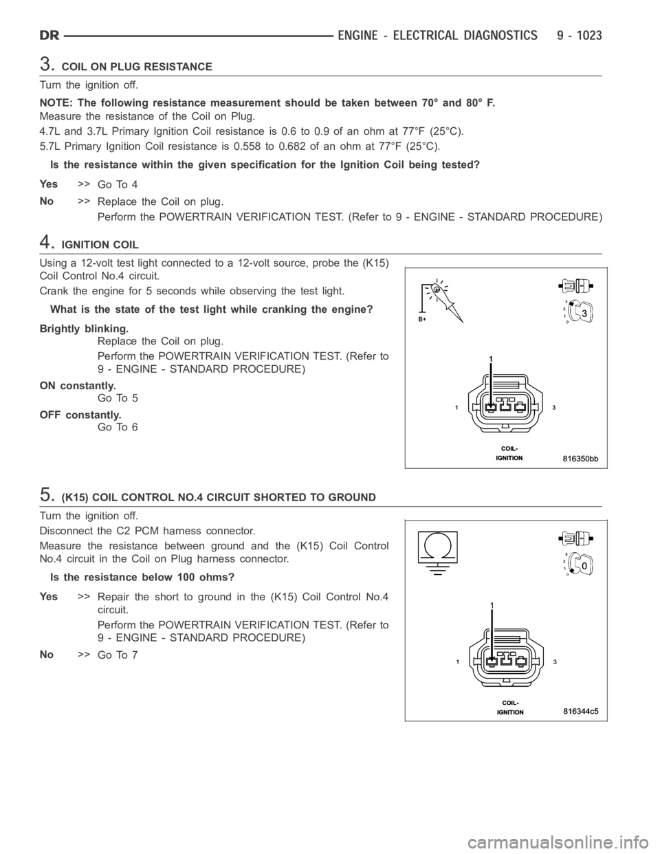 DODGE RAM SRT-10 2006 Service Repair Manual 3.COIL ON PLUG RESISTANCE
Turn the ignition off.
NOTE: The following resistance measurement should be taken between 70° and80°F.
Measure the resistance of the Coil on Plug.
4.7L and 3.7L Primary Ign DODGE RAM SRT-10 2006 Service Repair Manual 3.COIL ON PLUG RESISTANCE
Turn the ignition off.
NOTE: The following resistance measurement should be taken between 70° and80°F.
Measure the resistance of the Coil on Plug.
4.7L and 3.7L Primary Ign