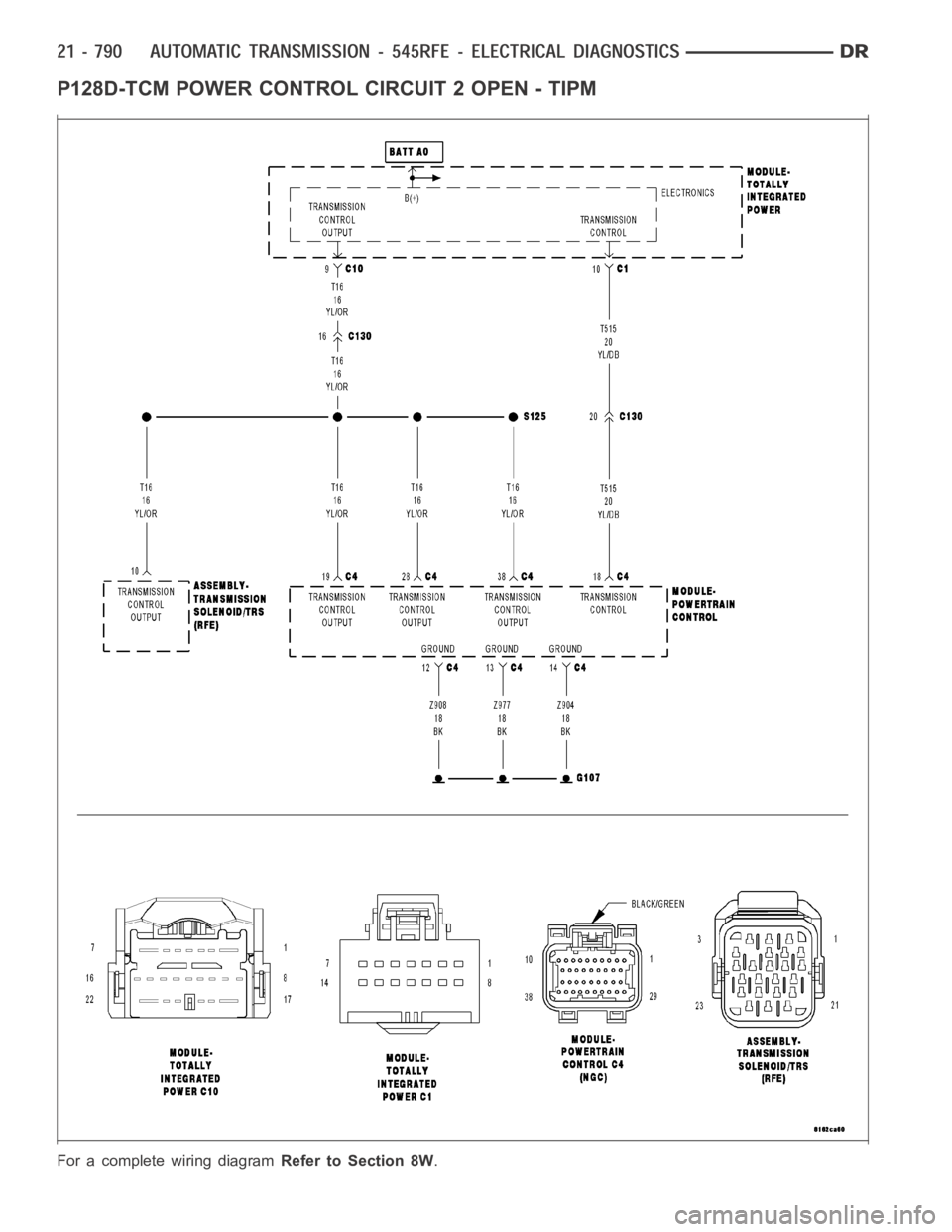 DODGE RAM SRT-10 2006  Service Repair Manual P128D-TCM POWER CONTROL CIRCUIT 2 OPEN - TIPM
For a complete wiring diagramRefer to Section 8W. 
