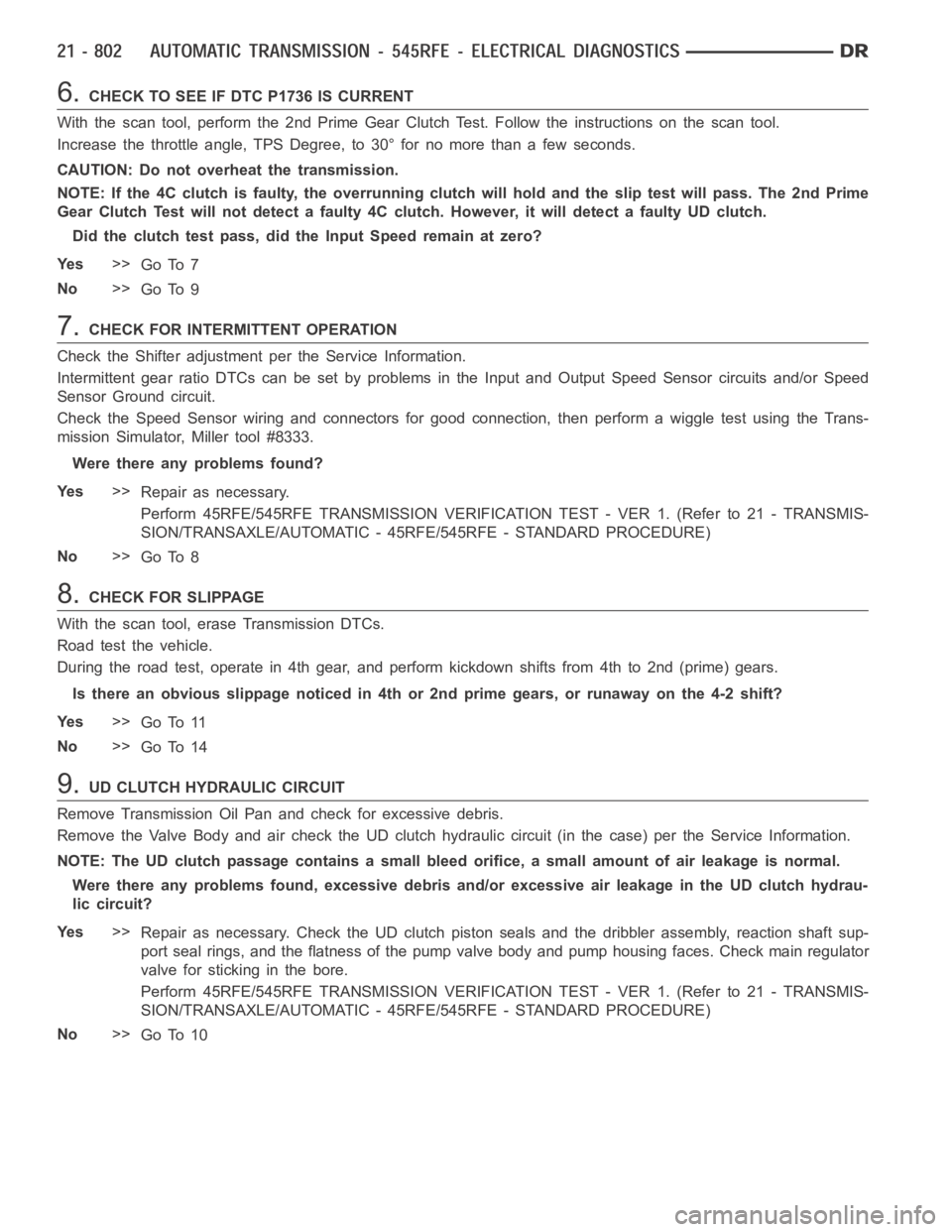 DODGE RAM SRT-10 2006  Service Repair Manual 6.CHECK TO SEE IF DTC P1736 IS CURRENT
With the scan tool, perform the 2nd Prime Gear Clutch Test. Follow the instructions on the scan tool.
Increase the throttle angle, TPS Degree, to 30° for no mor