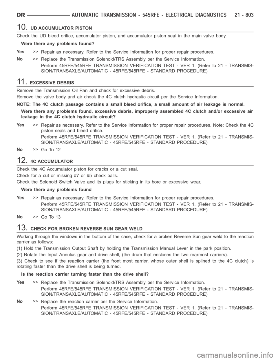 DODGE RAM SRT-10 2006 Service Repair Manual 10.UD ACCUMULATOR PISTON
Check the UD bleed orifice, accumulator piston, and accumulator piston seal in the main valve body.
Were there any problems found?
Ye s>>
Repair as necessary. Refer to the Ser DODGE RAM SRT-10 2006 Service Repair Manual 10.UD ACCUMULATOR PISTON
Check the UD bleed orifice, accumulator piston, and accumulator piston seal in the main valve body.
Were there any problems found?
Ye s>>
Repair as necessary. Refer to the Ser