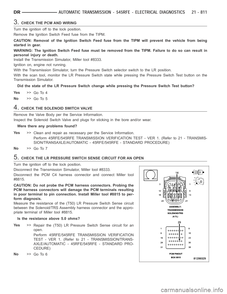 DODGE RAM SRT-10 2006 Service Repair Manual 3.CHECK THE PCM AND WIRING
Turn the ignition off to the lock position.
Remove the Ignition Switch Feed fuse from the TIPM.
CAUTION: Removal of the Ignition Switch Feed fuse from the TIPM will prevent DODGE RAM SRT-10 2006 Service Repair Manual 3.CHECK THE PCM AND WIRING
Turn the ignition off to the lock position.
Remove the Ignition Switch Feed fuse from the TIPM.
CAUTION: Removal of the Ignition Switch Feed fuse from the TIPM will prevent