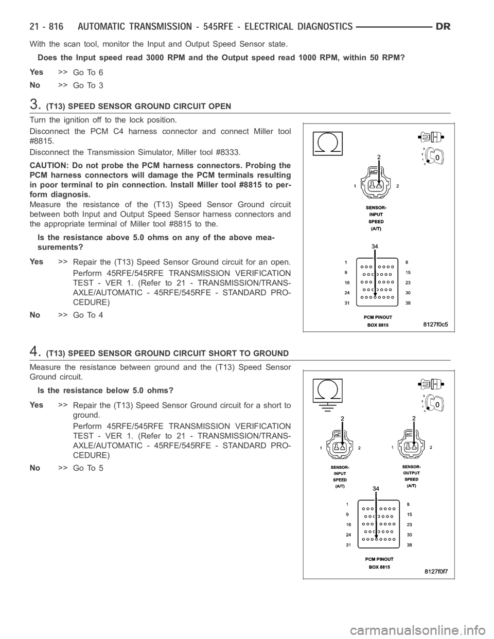 DODGE RAM SRT-10 2006  Service Repair Manual With the scan tool, monitor the Input and Output Speed Sensor state.
Does the Input speed read 3000 RPM and the Output speed read 1000 RPM, within50 RPM?
Ye s>>
Go To 6
No>>
Go To 3
3.(T13) SPEED SENS