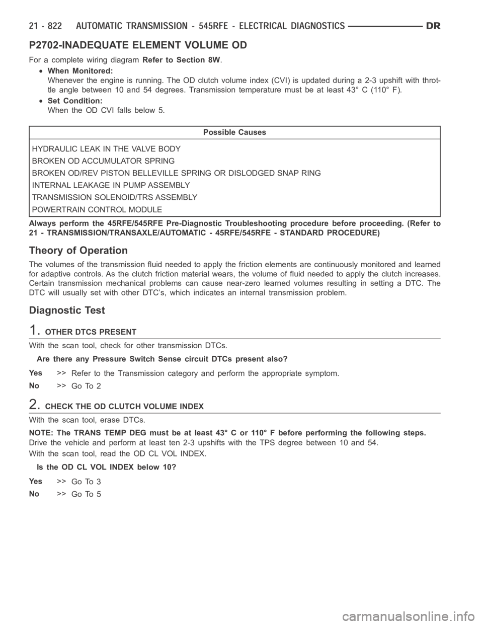 DODGE RAM SRT-10 2006 Service Repair Manual P2702-INADEQUATE ELEMENT VOLUME OD
For a complete wiring diagramRefer to Section 8W.
When Monitored:
Whenever the engine is running. The OD clutch volume index (CVI) is updatedduring a 2-3 upshift wit DODGE RAM SRT-10 2006 Service Repair Manual P2702-INADEQUATE ELEMENT VOLUME OD
For a complete wiring diagramRefer to Section 8W.
When Monitored:
Whenever the engine is running. The OD clutch volume index (CVI) is updatedduring a 2-3 upshift wit