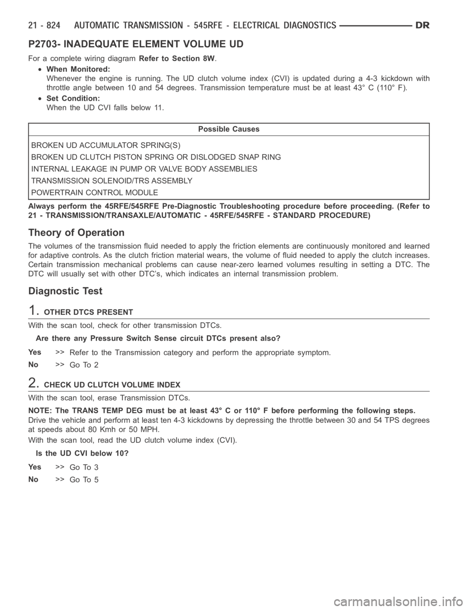 DODGE RAM SRT-10 2006  Service Repair Manual P2703- INADEQUATE ELEMENT VOLUME UD
For a complete wiring diagramRefer to Section 8W.
When Monitored:
Whenever the engine is running. The UD clutch volume index (CVI) is updatedduring a 4-3 kickdown w