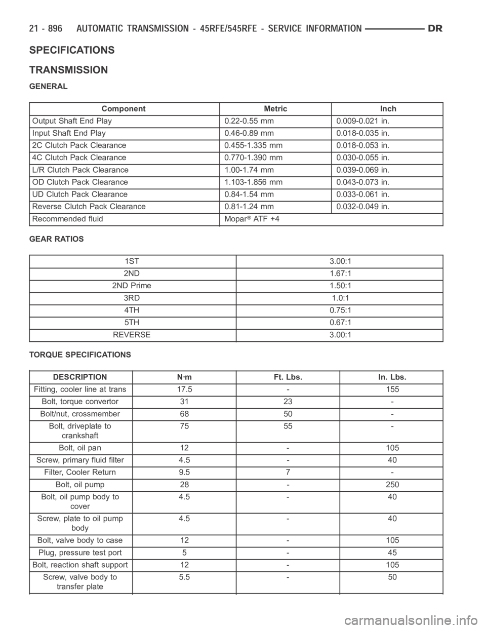 DODGE RAM SRT-10 2006  Service Repair Manual SPECIFICATIONS
TRANSMISSION
GENERAL
Component Metric Inch
Output Shaft End Play 0.22-0.55 mm 0.009-0.021 in.
Input Shaft End Play 0.46-0.89 mm 0.018-0.035 in.
2C Clutch Pack Clearance 0.455-1.335 mm 0