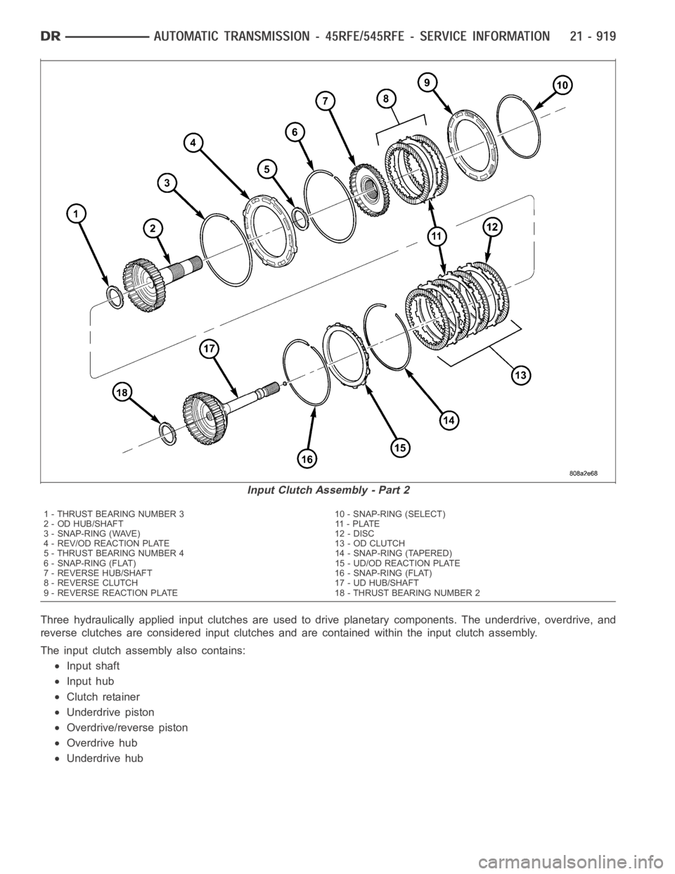 DODGE RAM SRT-10 2006  Service Repair Manual Three hydraulically applied input clutches are used to drive planetary components. The underdrive, overdrive, and
reverse clutches are considered input clutches and are contained within the input clut