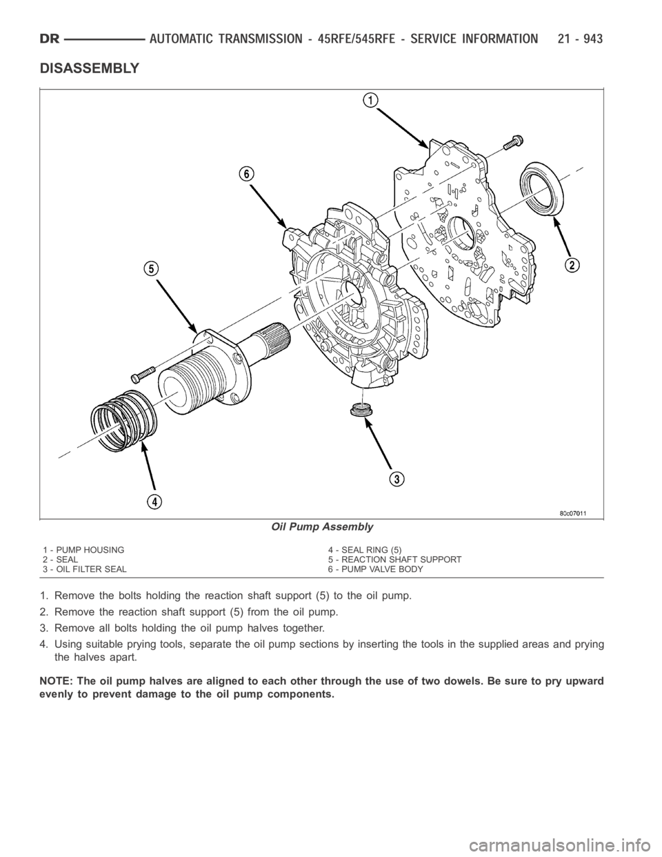 DODGE RAM SRT-10 2006  Service Repair Manual DISASSEMBLY
1. Remove the bolts holding the reaction shaft support (5) to the oil pump.
2. Remove the reaction shaft support (5) from the oil pump.
3. Remove all bolts holding the oil pump halves toge