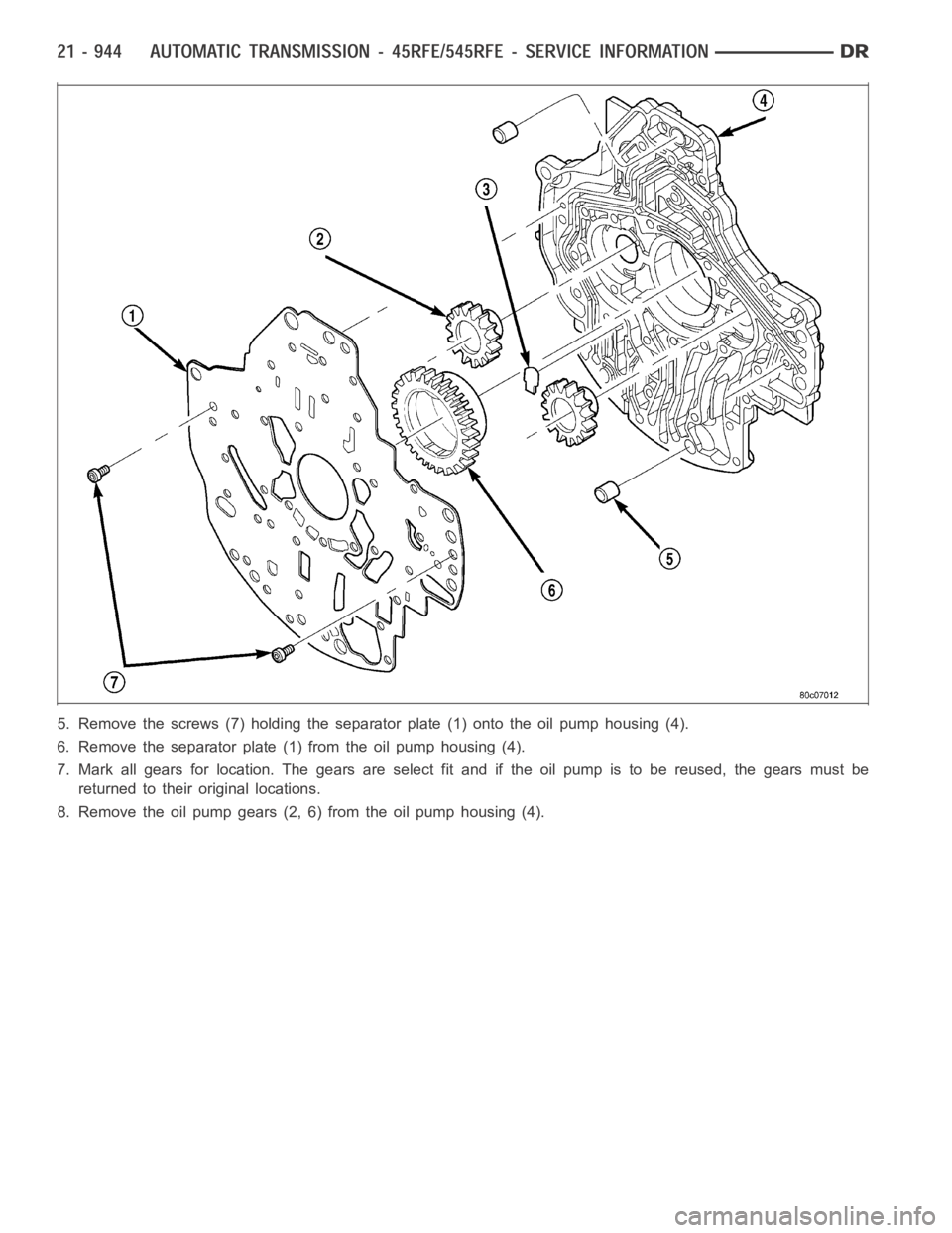 DODGE RAM SRT-10 2006  Service Repair Manual 5. Remove the screws (7) holding the separator plate (1) onto the oil pump housing (4).
6. Remove the separator plate (1) from the oil pump housing (4).
7. Mark all gears for location. The gears are s