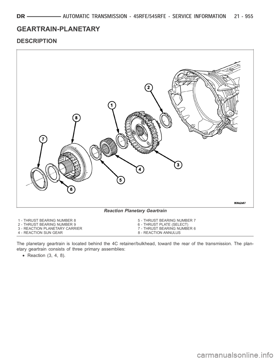 DODGE RAM SRT-10 2006  Service Repair Manual GEARTRAIN-PLANETARY
DESCRIPTION
The planetary geartrain is located behind the 4C retainer/bulkhead, toward the rear of the transmission. The plan-
etary geartrain consists of three primary assemblies: