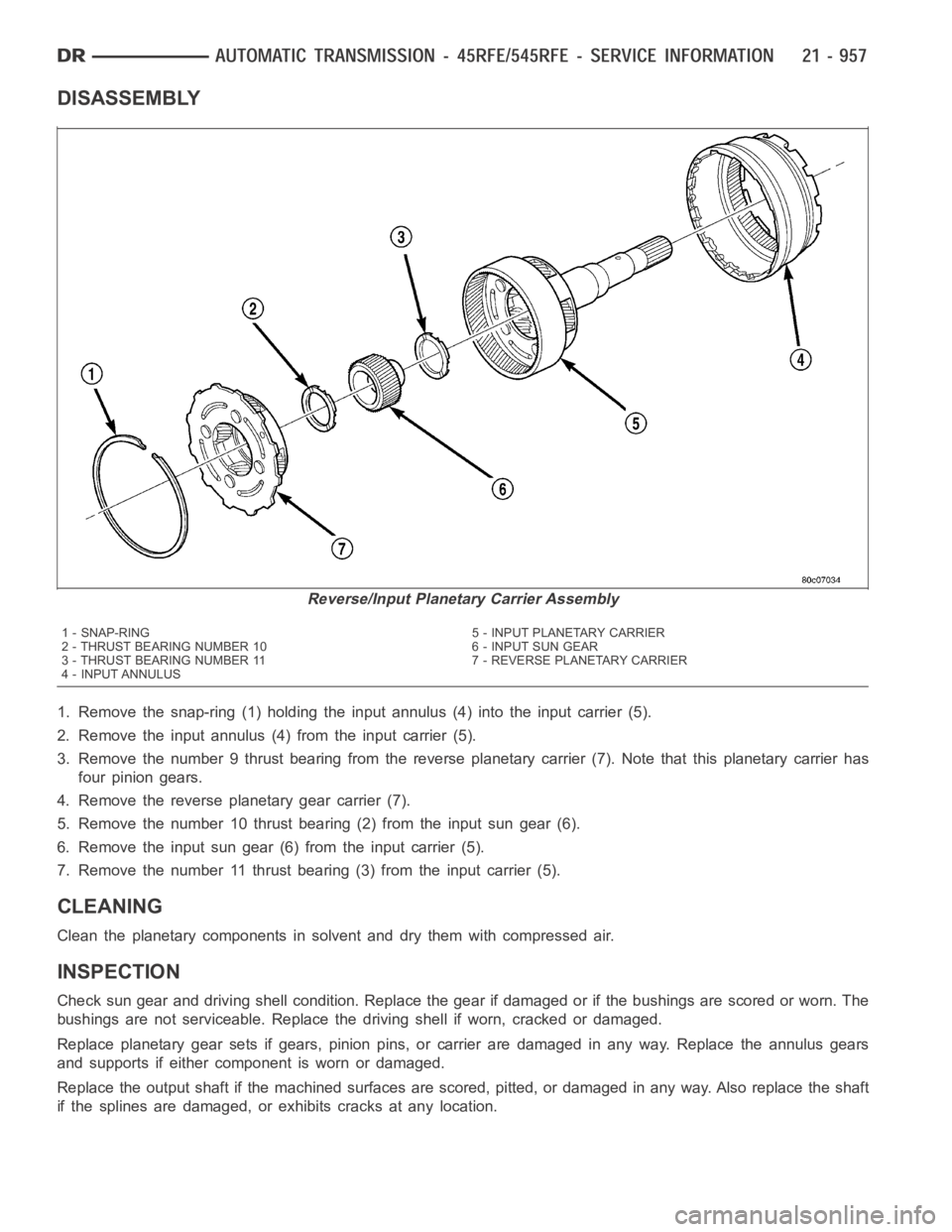 DODGE RAM SRT-10 2006 Service Repair Manual DISASSEMBLY
1. Remove the snap-ring (1) holding the input annulus (4) into the input carrier (5).
2. Remove the input annulus (4) from the input carrier (5).
3. Remove the number 9 thrust bearing from DODGE RAM SRT-10 2006 Service Repair Manual DISASSEMBLY
1. Remove the snap-ring (1) holding the input annulus (4) into the input carrier (5).
2. Remove the input annulus (4) from the input carrier (5).
3. Remove the number 9 thrust bearing from