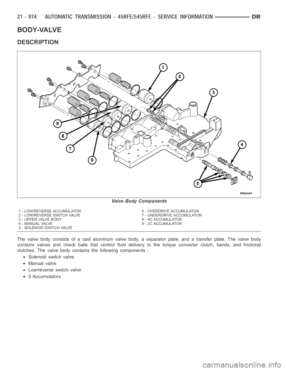 DODGE RAM SRT-10 2006  Service Repair Manual BODY-VALVE
DESCRIPTION
The valve body consists of a cast aluminum valve body, a separator plate, and a transfer plate. The valve body
contains valves and check balls that control fluid delivery to the