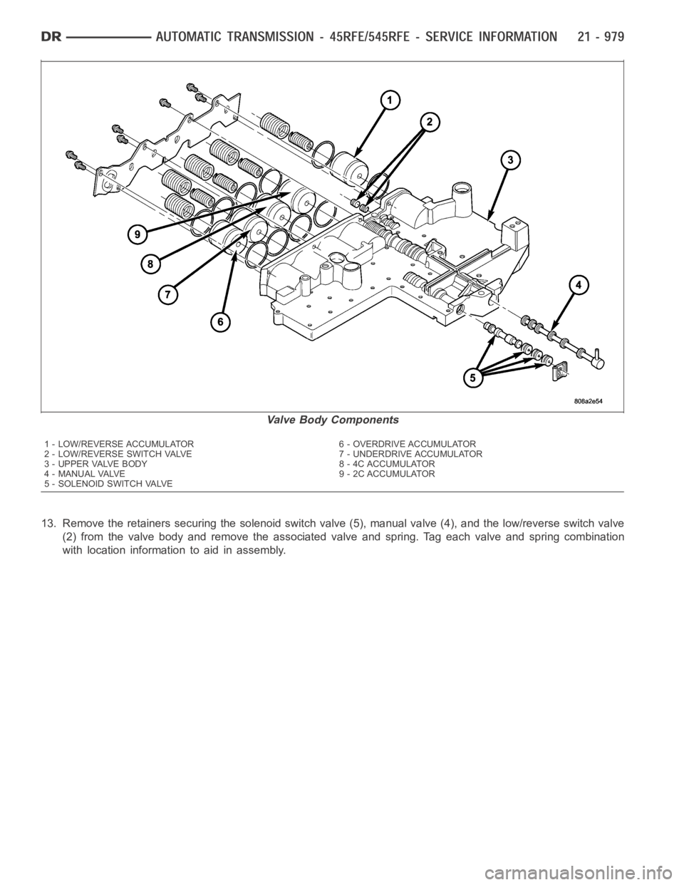 DODGE RAM SRT-10 2006  Service Repair Manual 13. Remove the retainers securing the solenoid switch valve (5), manual valve (4), and the low/reverse switch valve
(2) from the valve body and remove the associated valve and spring. Tag eachvalve an