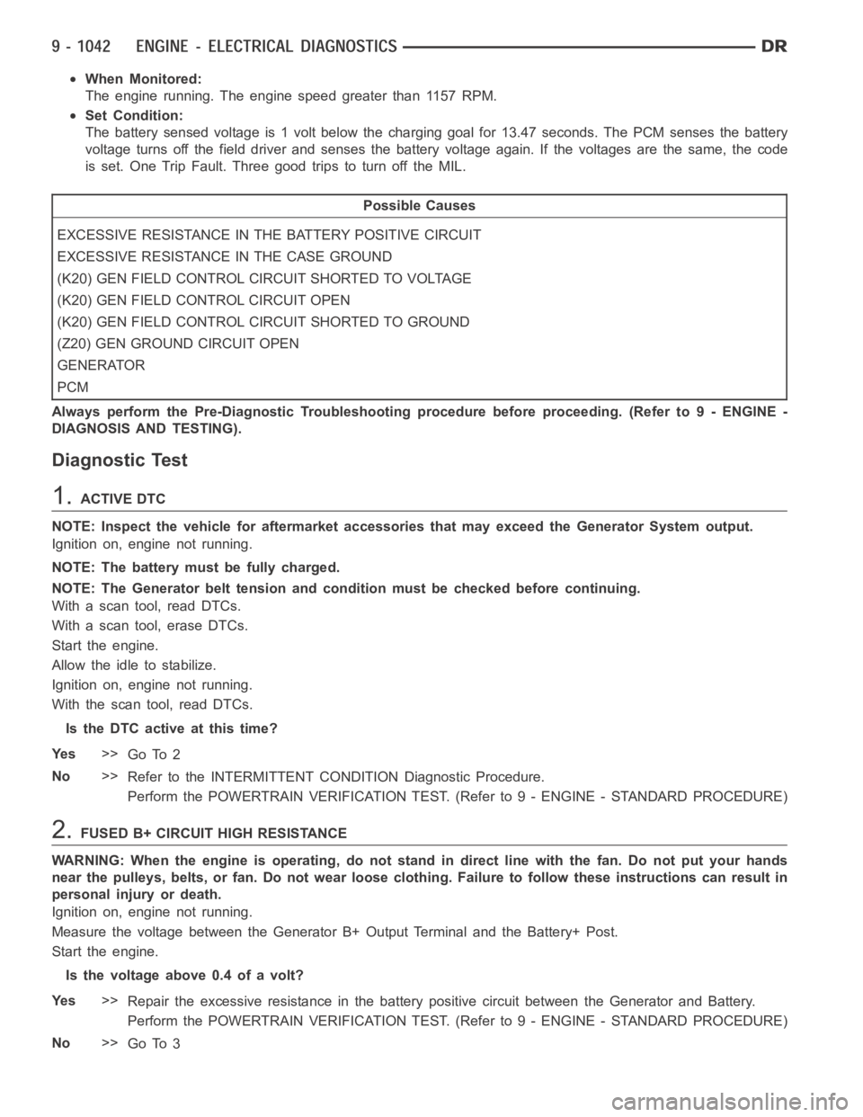 DODGE RAM SRT-10 2006  Service Repair Manual When Monitored:
The engine running. The engine speed greater than 1157 RPM.
Set Condition:
The battery sensed voltage is 1 volt below the charging goal for 13.47 seconds. The PCM senses the battery
vo