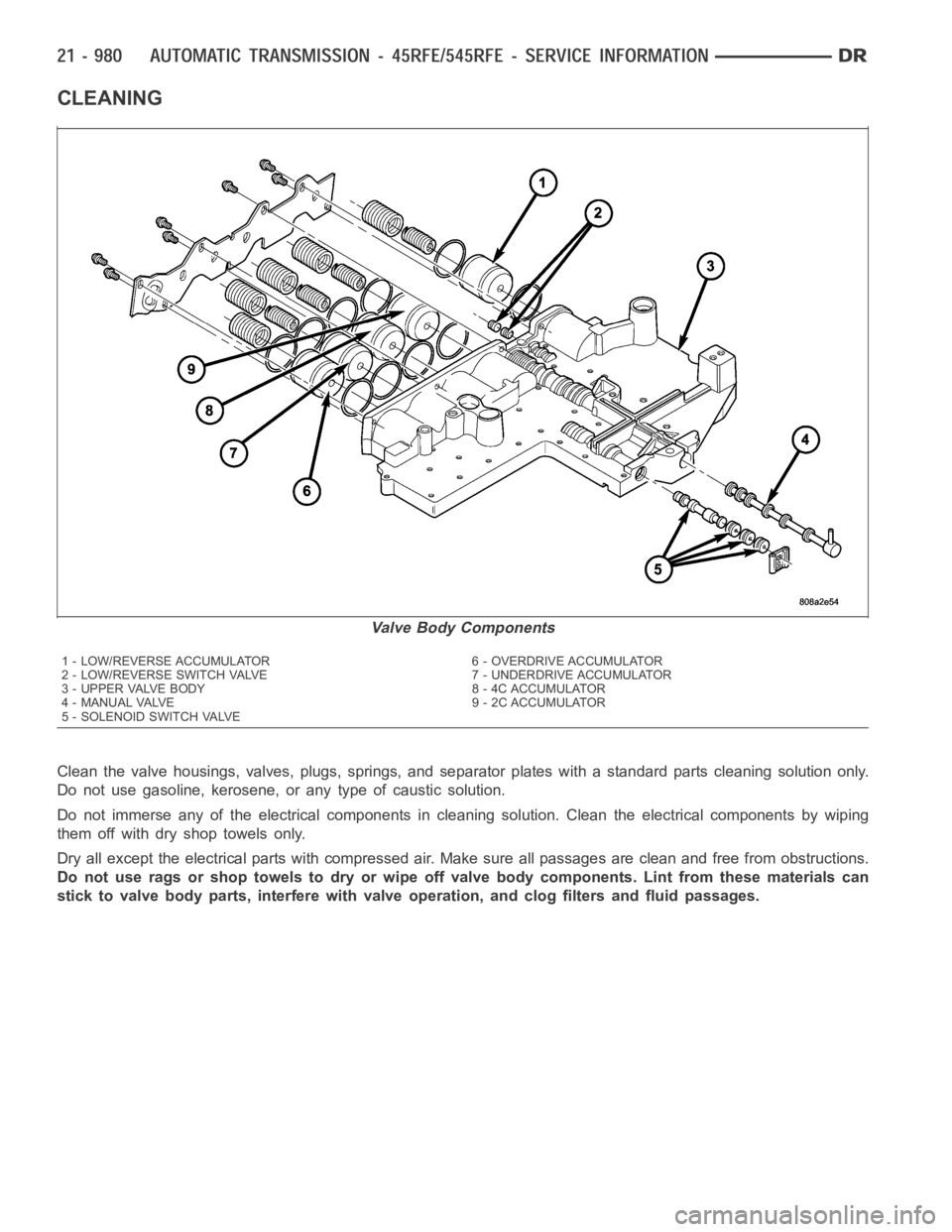 DODGE RAM SRT-10 2006  Service Repair Manual CLEANING
Clean the valve housings, valves, plugs, springs, and separator plates with a standard parts cleaning solution only.
Do not use gasoline, kerosene, or any type of caustic solution.
Do not imm