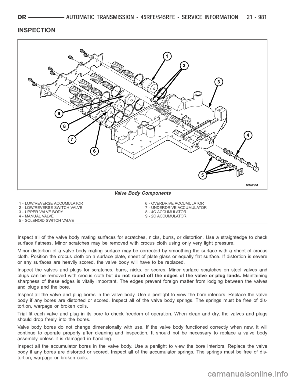 DODGE RAM SRT-10 2006 Service Repair Manual INSPECTION
Inspect all of the valve body mating surfaces for scratches, nicks, burrs,or distortion. Use a straightedge to check
surface flatness. Minor scratches may be removed with crocus cloth using DODGE RAM SRT-10 2006 Service Repair Manual INSPECTION
Inspect all of the valve body mating surfaces for scratches, nicks, burrs,or distortion. Use a straightedge to check
surface flatness. Minor scratches may be removed with crocus cloth using