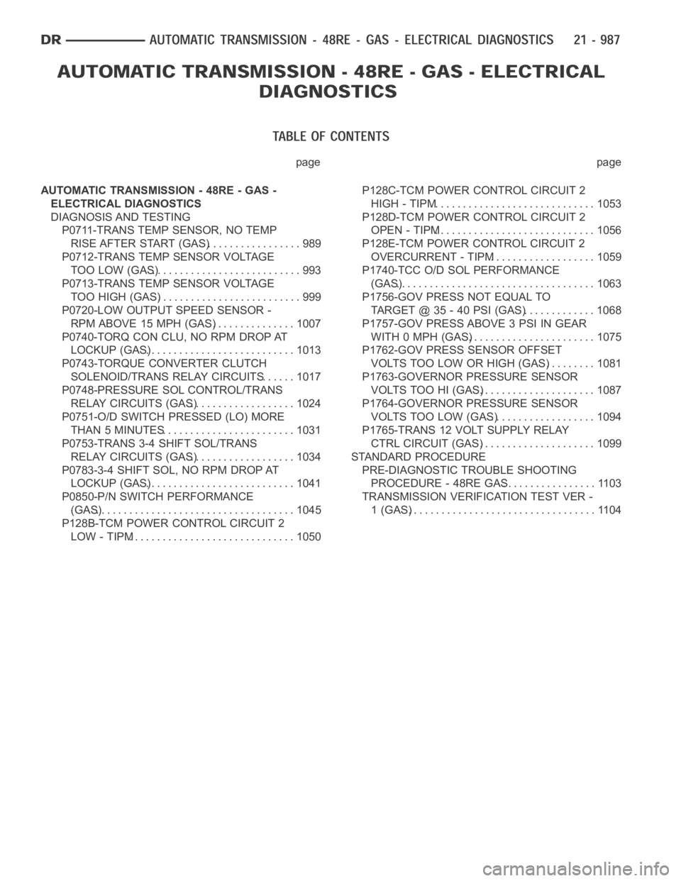 DODGE RAM SRT-10 2006 Service Repair Manual page page
AUTOMATIC TRANSMISSION - 48RE - GAS -
ELECTRICAL DIAGNOSTICS
DIAGNOSIS AND TESTING
P0711-TRANS TEMP SENSOR, NO TEMP
RISE AFTER START (GAS)................. 989
P0712-TRANS TEMP SENSOR VOLTAG DODGE RAM SRT-10 2006 Service Repair Manual page page
AUTOMATIC TRANSMISSION - 48RE - GAS -
ELECTRICAL DIAGNOSTICS
DIAGNOSIS AND TESTING
P0711-TRANS TEMP SENSOR, NO TEMP
RISE AFTER START (GAS)................. 989
P0712-TRANS TEMP SENSOR VOLTAG