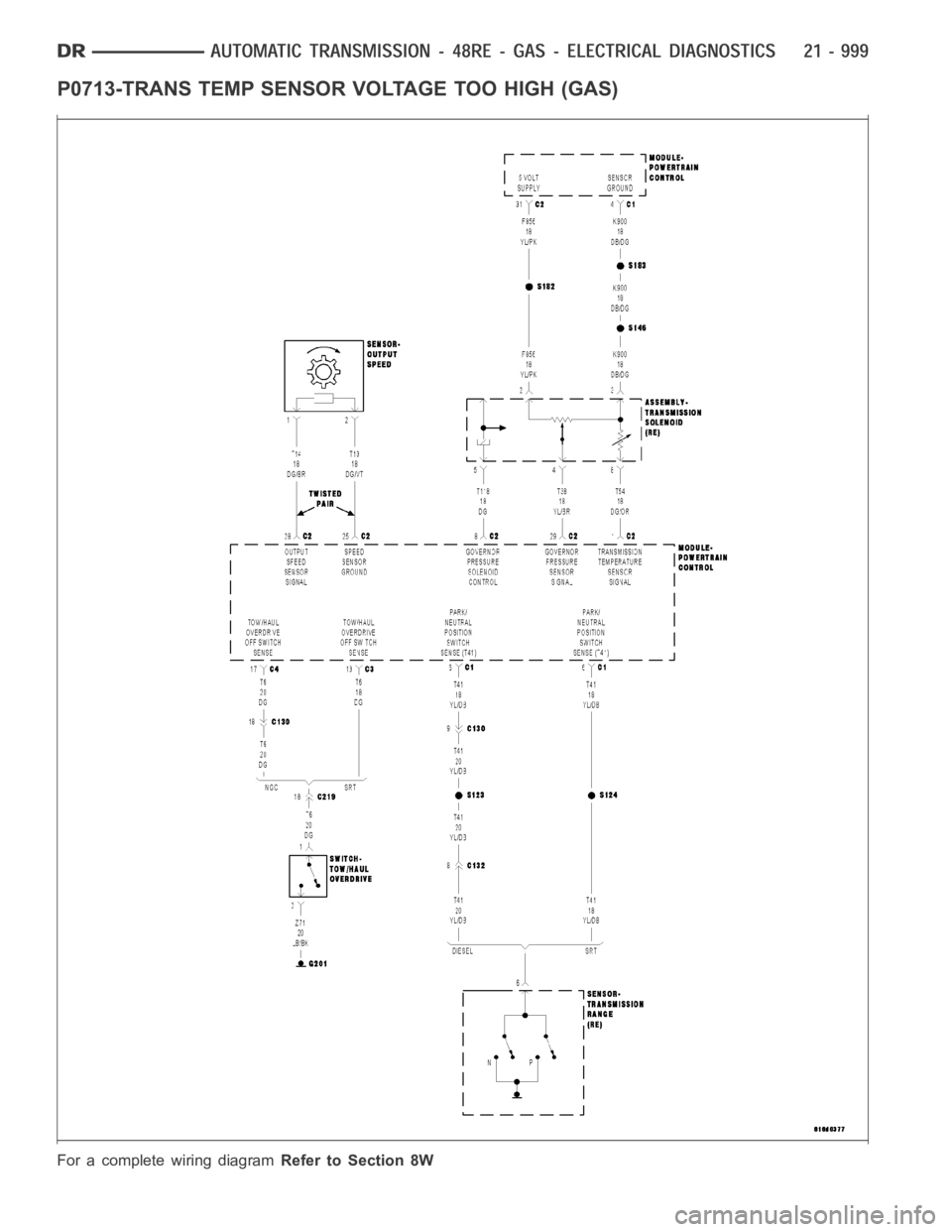 DODGE RAM SRT-10 2006  Service Repair Manual P0713-TRANS TEMP SENSOR VOLTAGE TOO HIGH (GAS)
For a complete wiring diagramRefer to Section 8W 