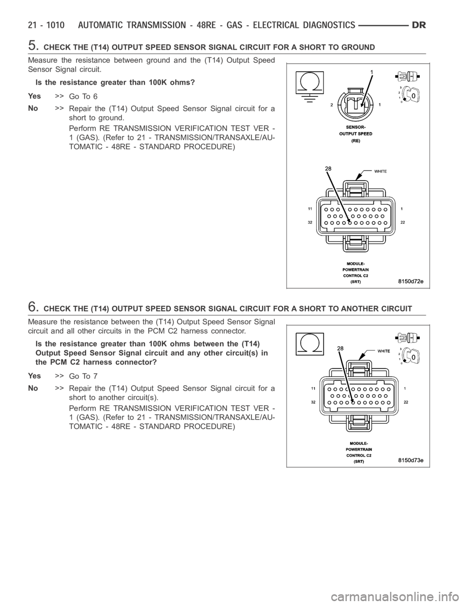 DODGE RAM SRT-10 2006 Service Repair Manual 5.CHECK THE (T14) OUTPUT SPEED SENSOR SIGNAL CIRCUIT FOR A SHORT TO GROUND
Measure the resistance between ground and the (T14) Output Speed
Sensor Signal circuit.
Is the resistance greater than 100K o DODGE RAM SRT-10 2006 Service Repair Manual 5.CHECK THE (T14) OUTPUT SPEED SENSOR SIGNAL CIRCUIT FOR A SHORT TO GROUND
Measure the resistance between ground and the (T14) Output Speed
Sensor Signal circuit.
Is the resistance greater than 100K o